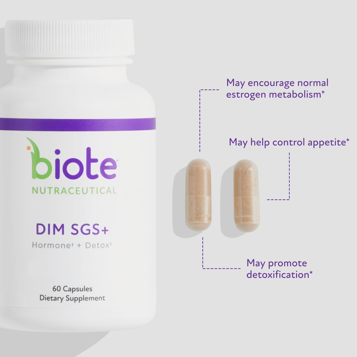 Biote Nutraceuticals DIM SGS