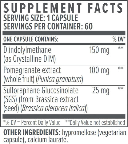 Biote Nutraceuticals DIM SGS